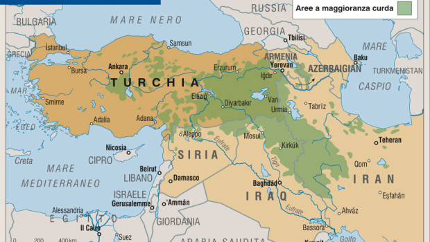 turchia